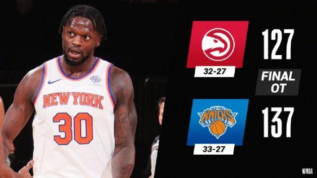 kaiyun-疯狂尼克斯豪取8连胜 锡伯杜该当选年度最佳教练？